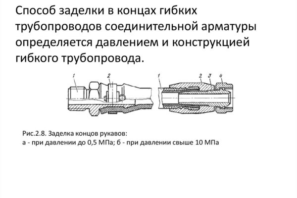 Где брать ссылки на кракен