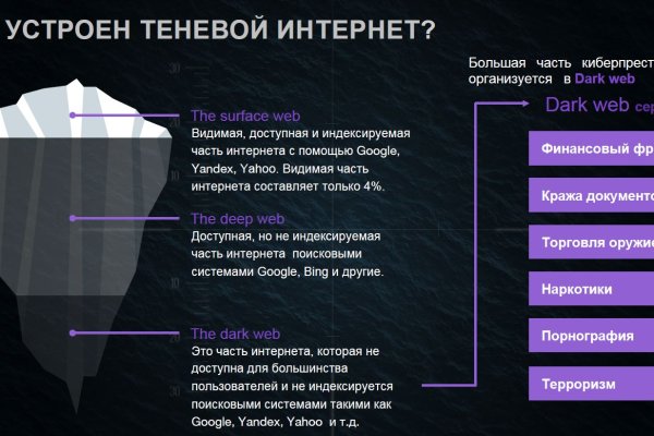 Как попасть на кракен с айфона