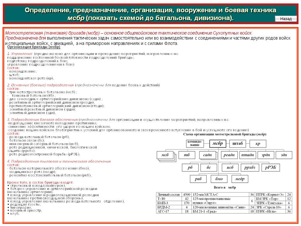 Kraken tor зеркало